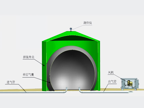 钢制单膜气柜